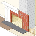 Permits and Codes for Gas Fireplace Installation: Everything You Need to Know